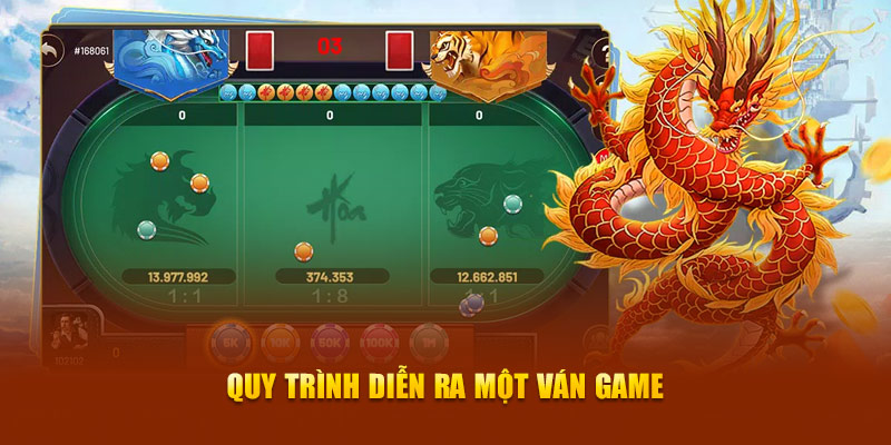 Quy trình diễn ra một ván game